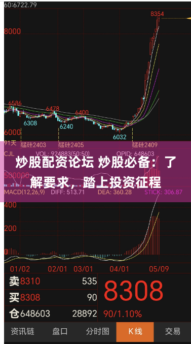 炒股配资论坛 炒股必备：了解要求，踏上投资征程