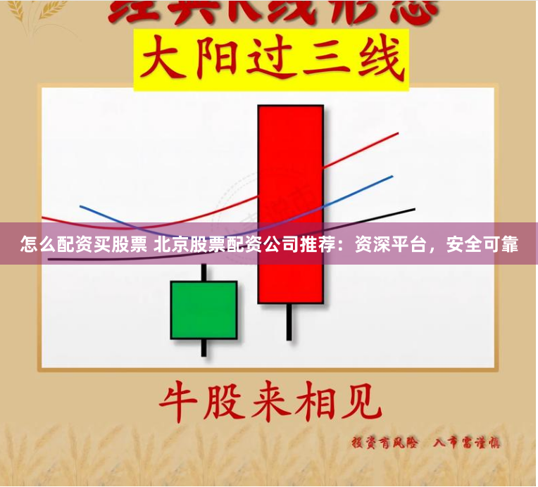 怎么配资买股票 北京股票配资公司推荐：资深平台，安全可靠