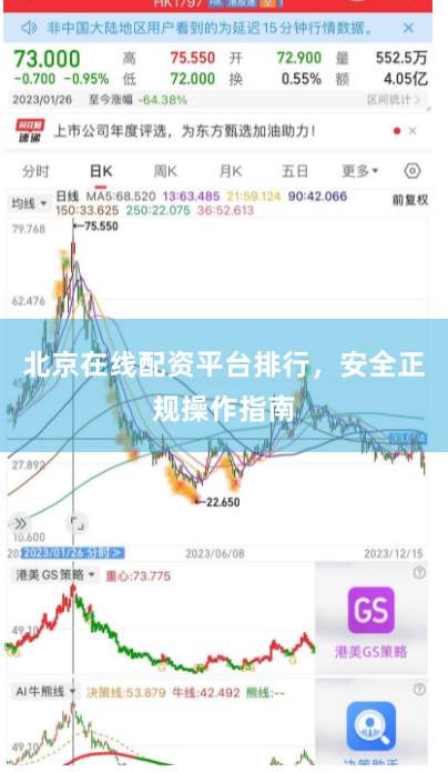 北京在线配资平台排行，安全正规操作指南