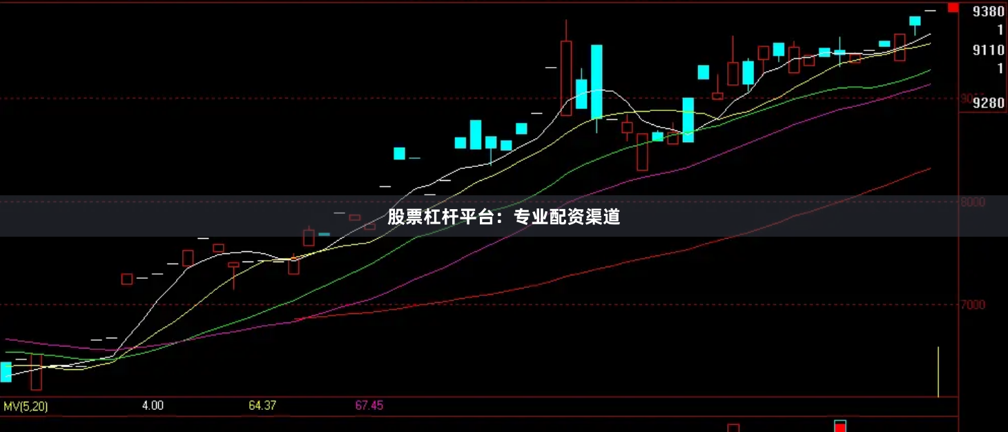 股票杠杆平台：专业配资渠道