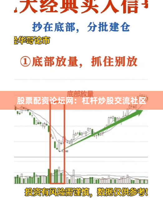 股票配资论坛网：杠杆炒股交流社区