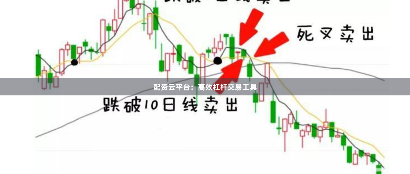 配资云平台：高效杠杆交易工具