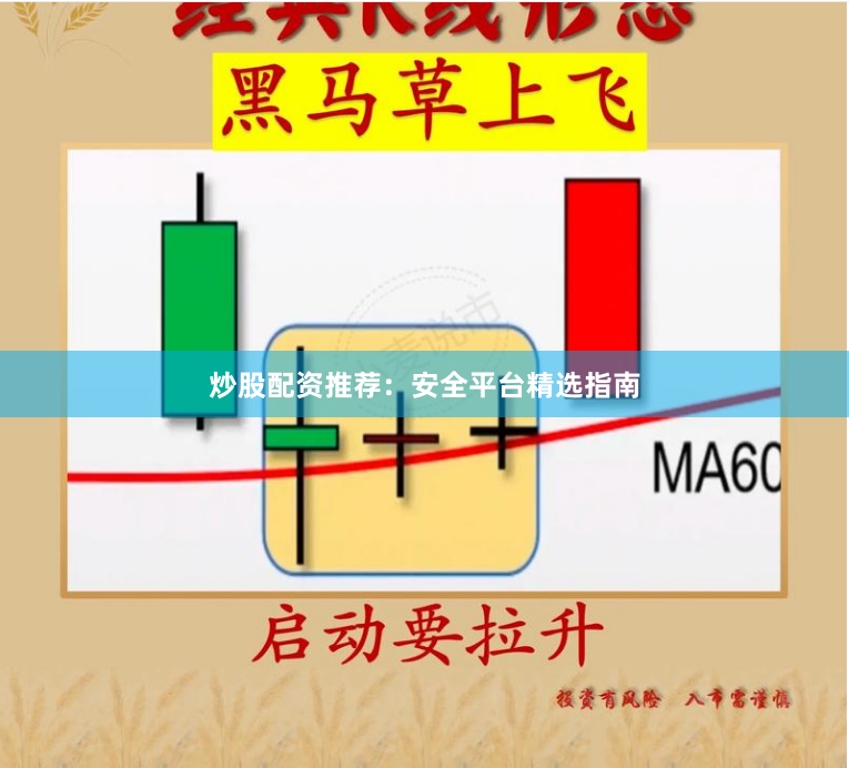 炒股配资推荐：安全平台精选指南